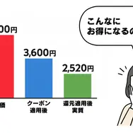 漫画『デスノート』は全巻無料で読める？お得にイッキ読みする方法を徹底解説