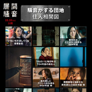 『層間騒音』© 2025 FINECUT Co., Ltd. ALL RIGHTS RESERVED