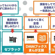ハイキュー‼全巻無料は可能？お得に安心して楽しむ方法を徹底解説！アニメ視聴方法も紹介