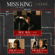「MISS KING / ミス・キング」（C）AbemaTV, Inc.