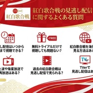 2025年紅白歌合戦の無料見逃し配信はどこで見れる？配信サービスを徹底調査！