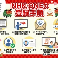 2025年紅白歌合戦の無料見逃し配信はどこで見れる？配信サービスを徹底調査！