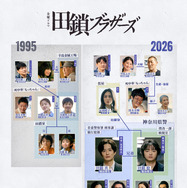 「田鎖ブラザーズ」©TBSスパークル／TBS