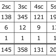 イオンシネマ海老名