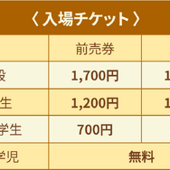 『原作デビュー100周年記念　くまのプーさん展』