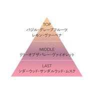 Celvoke ×『スター・ウォーズ』限定コレクションが7月17日発売　70年代レトロなデザイン