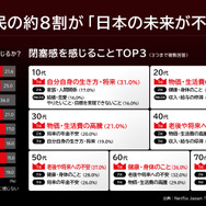 Netflixシリーズ「国民クイズ」