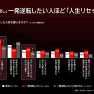 Netflixシリーズ「国民クイズ」
