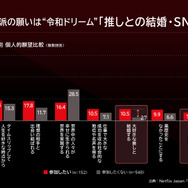 Netflixシリーズ「国民クイズ」