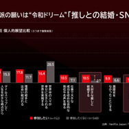 Netflixシリーズ「国民クイズ」