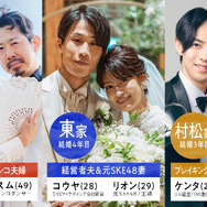 「この最低な夫婦の終わり」（C）AbemaTV,Inc.