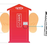 カレッタ おみみくじ開催期間 ： 2014 年1 月3 日（金）～1 月13 日（月）開催時間 ： 12：00～20：00※イルミネーションは22：30 まで点灯会場 ： カレッタ汐留 B2F カレッタプラザ料金 ： 無料