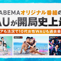 「今日好き」などが好調！ABEMAオリジナル番組の週間視聴者数、史上最多を記録 画像