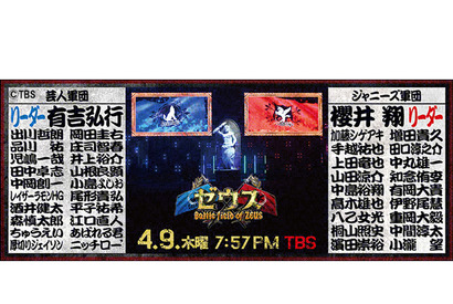 櫻井ジャニーズ軍VS有吉芸人軍が激突する『ゼウス』、副音声企画＆現金総額100万円が当たるデータ放送を実施 画像