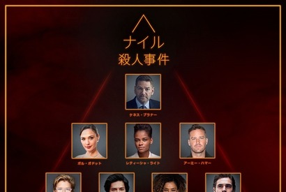 ケネス・ブラナー主演＆監督作、傑作ミステリー『ナイル殺人事件』10月日本公開 画像