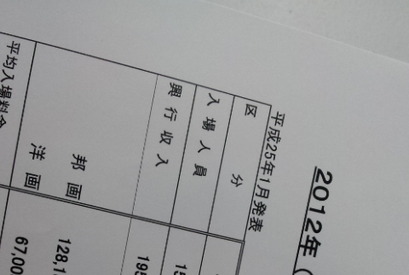 【MOVIEブログ】邦画vs洋画 画像