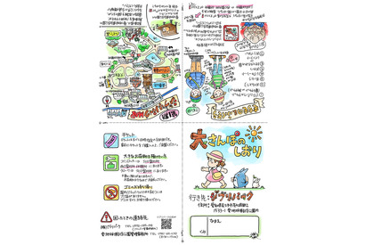 ジブリパーク開園間近！ 宮崎吾朗描き下ろし“しおり”デジタル配布へ 画像