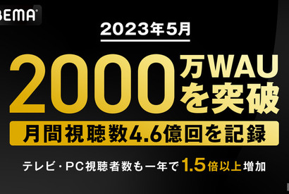 ABEMAの週間視聴者数が2,000万を突破、2023年5月の月間視聴数も4.6億回を記録 画像