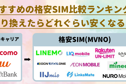 【2025年10月】おすすめの格安SIM人気ランキング23選はどこがいい？最安を比較！ 画像