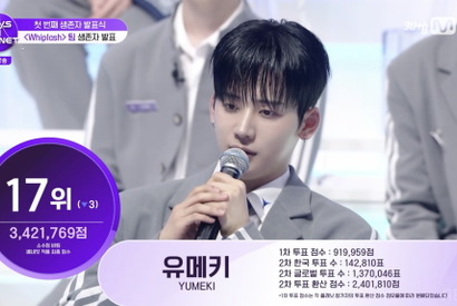 第1回生存者発表、サンウォンが170か国で投票数1位に　ユメキ＆マサトらランクイン「BOYS II PLANET」 画像