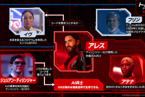 『トロン：アレス』鑑賞前におさえておきたい“要注目キャラクター”を紹介 画像