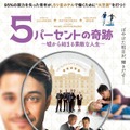 ドイツで大ヒット！ ほぼ全盲の青年の心震わす実話『5パーセントの奇跡』日本公開決定・画像