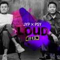 日本人6人も参加、J.Y. Park×PSYプロデュースの次世代ボーイズグループを誕生させるオーディション番組「LOUD」配信へ・画像