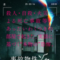 『事故物件ゾク 恐い間取り』2025年夏公開決定！中田秀夫監督が再び挑むホラーシリーズ最新作・画像