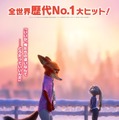 『ズートピア２』、『アナ雪』超え洋画アニメーション初の6週連続No.1　興収120億円＆動員900万人突破・画像